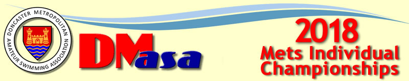 Sprints banner logo